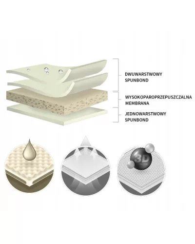 150 cm Husă pentru scuter electric Basic Garage, dimensiune XXL