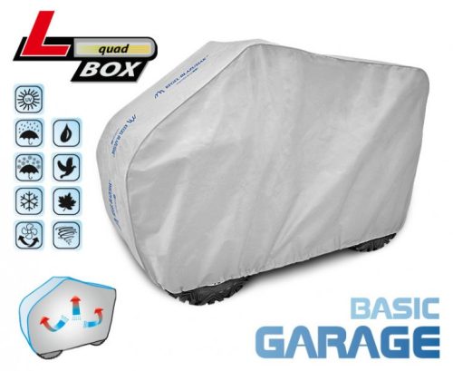 180-215 cm Basic Garage quad pătură de garaj mărimea L, în cutie