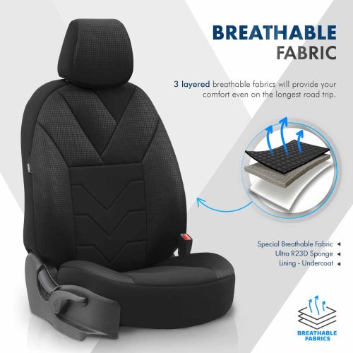 MNST TEMPO 150 - Üléshuzat szett