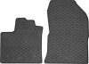 Renault Express ( 2020- ) Rigum