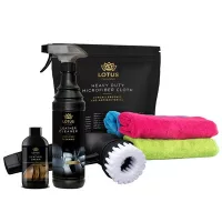 Produce cosmetice auto
