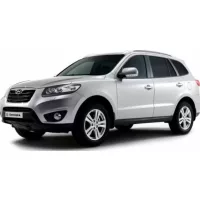Tavita portbagaj Hyundai Santa Fe